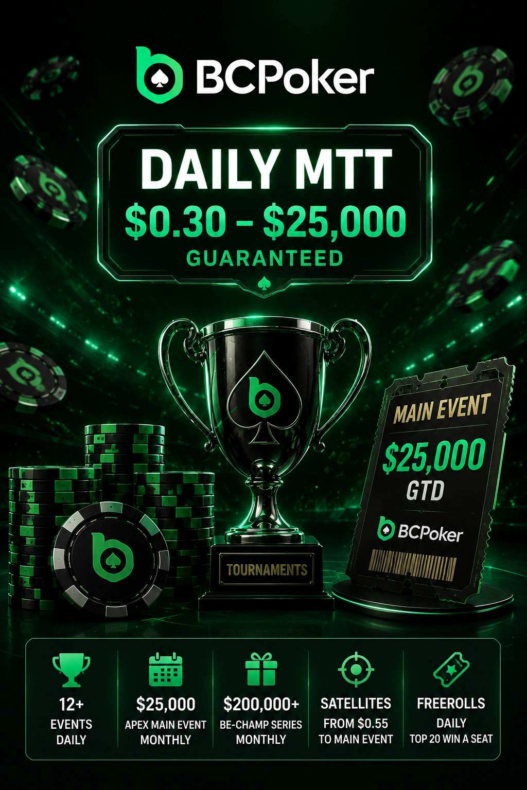 Daily MTT poker tournaments